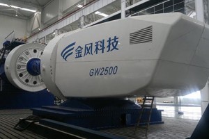 金風大容量風電機組試驗臺項目使用西凱士濾波電抗器